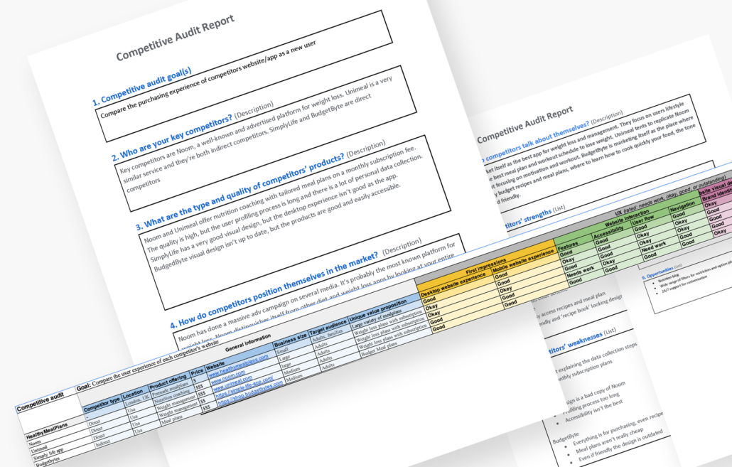 Competitor analysis